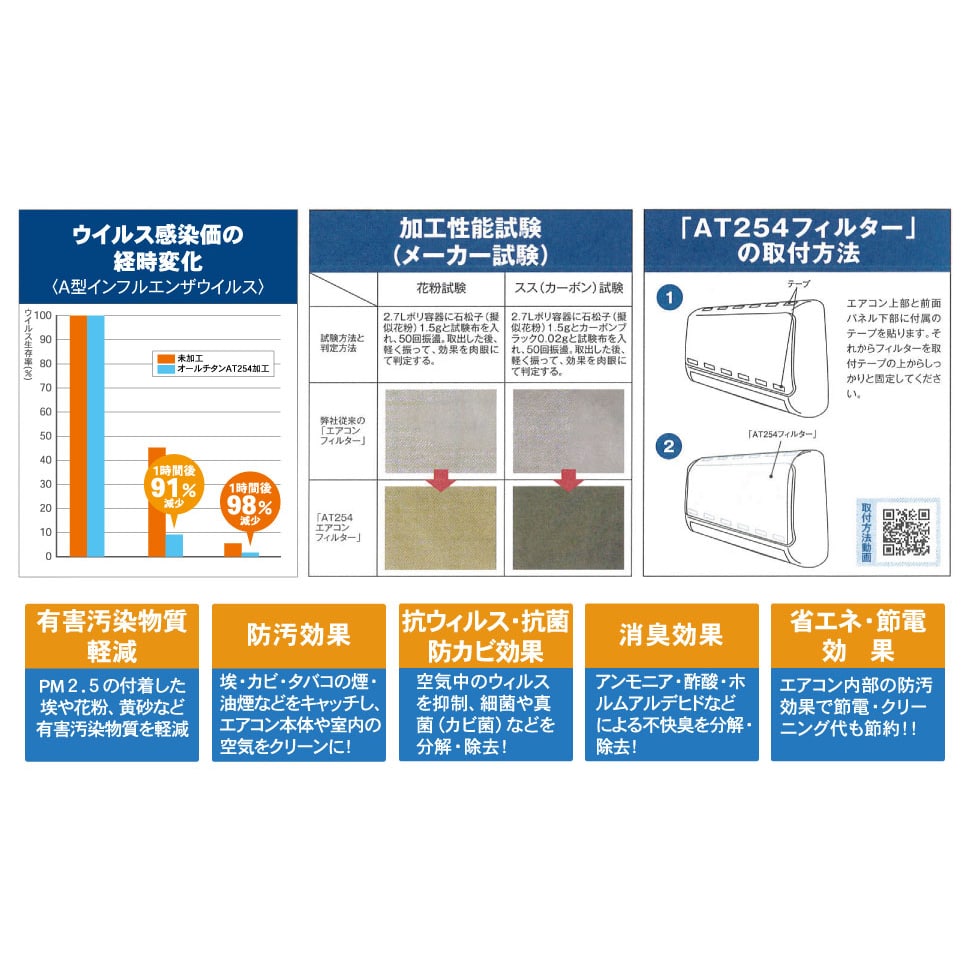 AT254エアコンフィルター説明画像⑥のサムネール